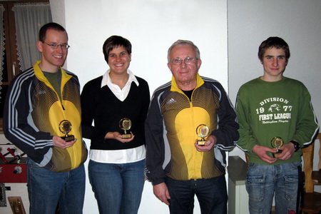 Jahresmeister 2007