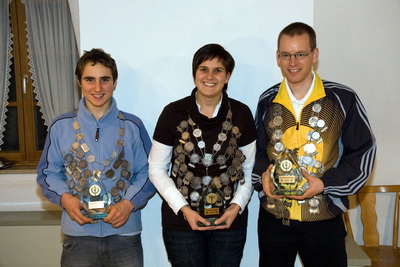 Könige 2009