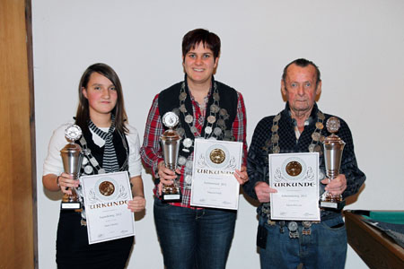 Könige 2012